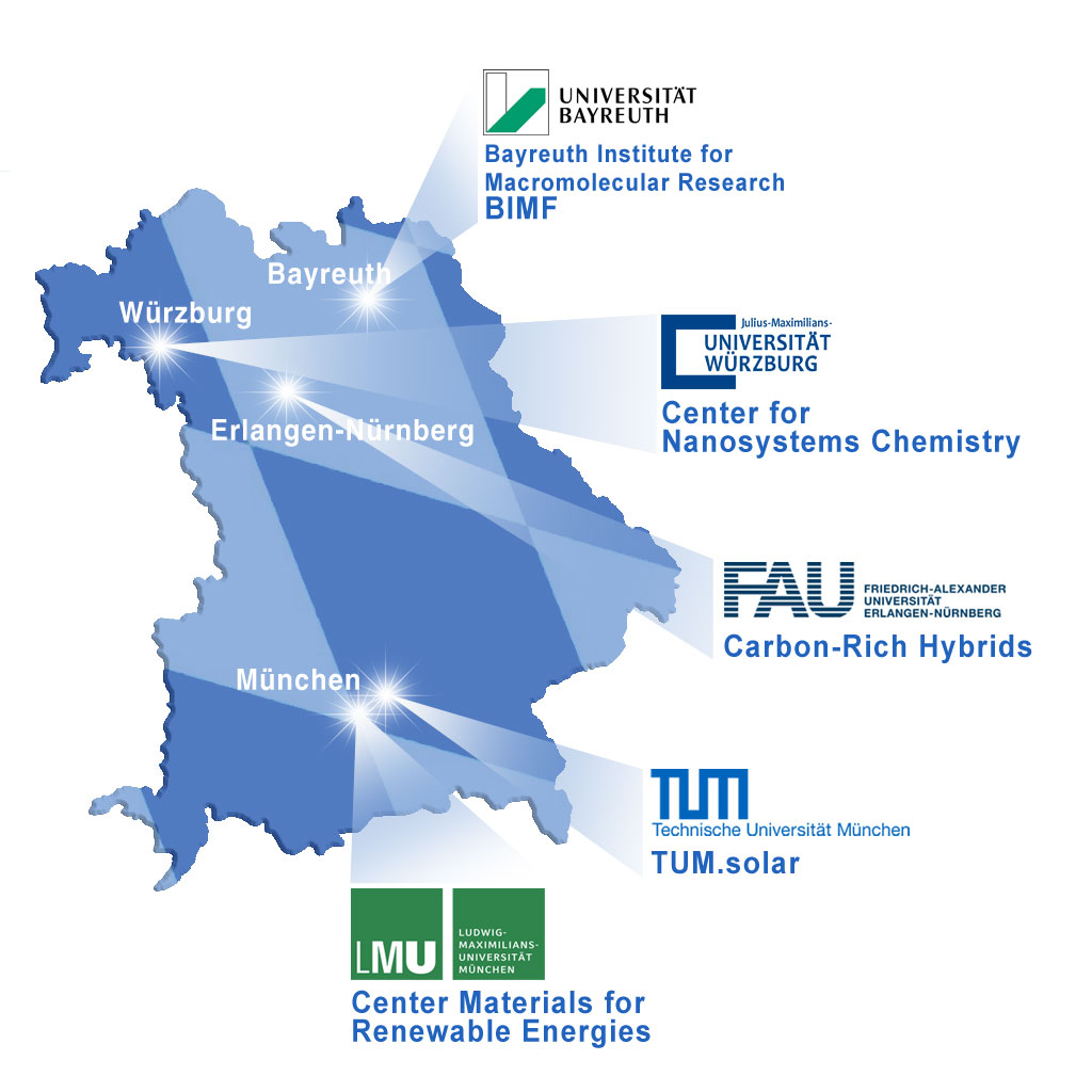 Key Laboratories of Solar Technologies go Hybrid